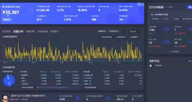 图片[1]-Deepseek赋能无人直播，2025无人直播最强打法，单日收入1000+新手小白…-联创在线