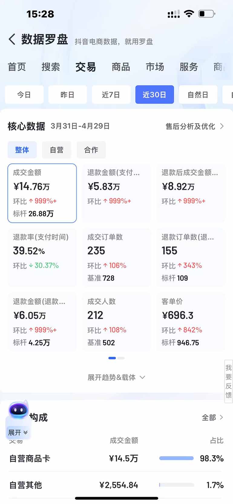 图片[3]-抖音小店全新模式 最新风口，日收入500-5000+！小白简单上手-联创在线