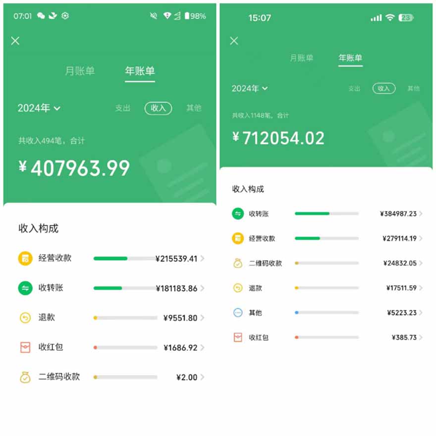 图片[1]-2025年，请“不择手段”去搞钱!-联创在线