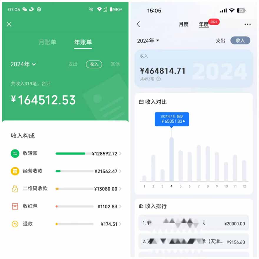 图片[2]-2025年，请“不择手段”去搞钱!-联创在线