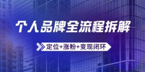 个人品牌全流程拆解:定位+涨粉+变现闭环,微信生态运营与资源整合-联创在线