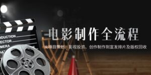 电影制作全流程,从项目策划、影视投资、创作制作到宣发排片及版权回收-联创在线