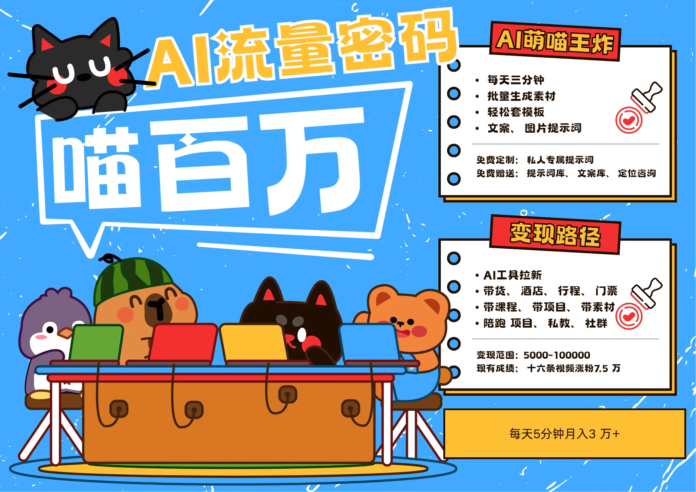 AI+宠物+旅行2025最火流量密码 轻松用AI宠物做文旅账号 可带货，带酒店，可以带行程，旅行社 小白三分钟学会 N种变现渠道 月入五位数  管道收益-联创在线