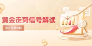 黄金走势信号解读，避险逻辑+市场情绪，美股剧震后的资产配置密码-联创在线