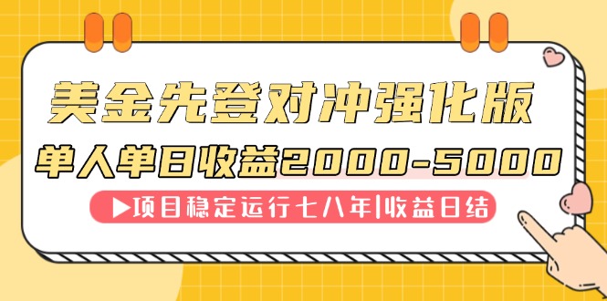 连续8年创单日收入NO.1项目，日收益2000-5000-联创在线