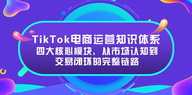 TikTok电商运营知识体系：四大核心模块，从市场认知到交易闭环的完整链路-联创在线