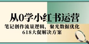 从0学小红书运营，笔记创作流量逻辑，聚光数据优化，618大促解决方案-联创在线