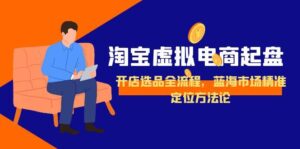 淘宝虚拟电商起盘，开店选品全流程，蓝海市场精准定位方法论-联创在线