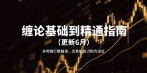 缠论基础到精通指南(更新6月-联创在线