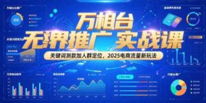 万相台无界推广实战课，关键词测款加人群定位，2025电商流量新玩法-联创在线