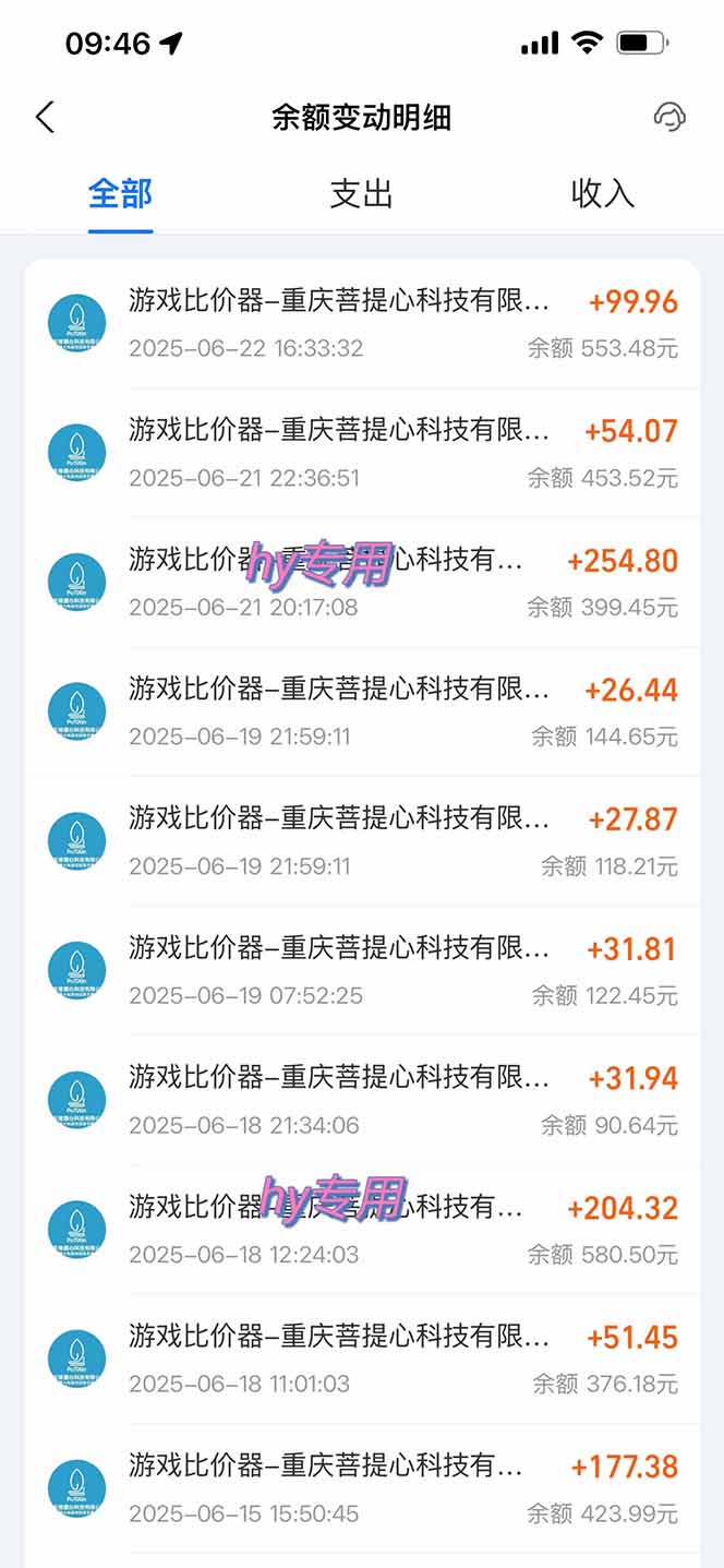 图片[1]-游戏全自动搬砖项目，日入千元 ，可批量矩阵无限放大-联创在线