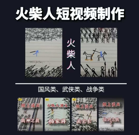 火柴人短视频-纸上谈兵，独一无二的视频展示风格，国风，战争动画，短视频差异化新赛道-联创在线