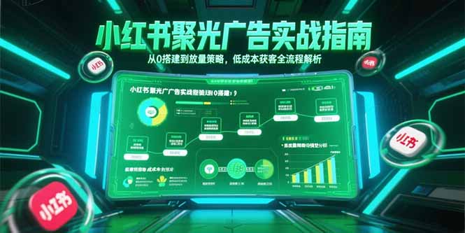 小红书聚光广告实战指南，从0搭建到放量策略，低成本获客全流程解析-联创在线