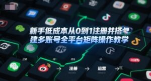 新手低成本从0到1注册并搭建多账号全平台矩阵操作教学，手机号-邮箱-IP-工具-联创在线