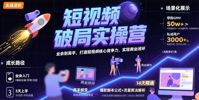 【精】短视频破局实操营，业余到高手，打造短视频核心竞争力，实现商业闭环-联创在线