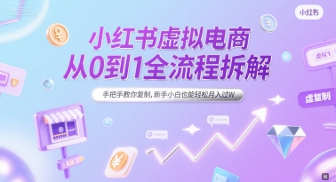 小红书虚拟电商从0到1全流程拆解,手把手教你复制,新手小白也能轻松月入过W-联创在线