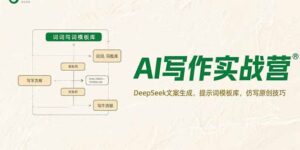 AI写作实战营，DeepSeek文案生成，提示词模板库，仿写原创技巧-联创在线