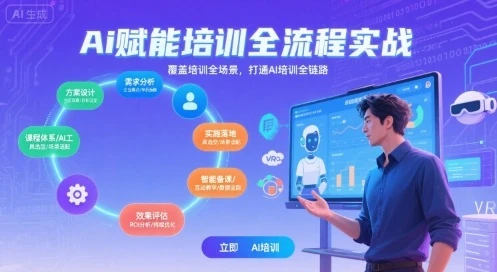 【精】AI赋能培训全流程实站，覆盖培训全场景，打通 Al培训全链路-联创在线