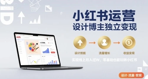 【精】小红书运营设计博主独立变现，实现线上月入过W，零基础也能玩转小红书-联创在线