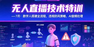 无人直播技术特训-7月：数字人搭建全流程，违规防风策略，AI音频处理-联创在线