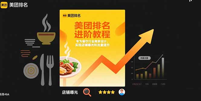 美团排名进阶教程：专为餐饮行业商家设计，实现店铺曝光和流量提升-联创在线