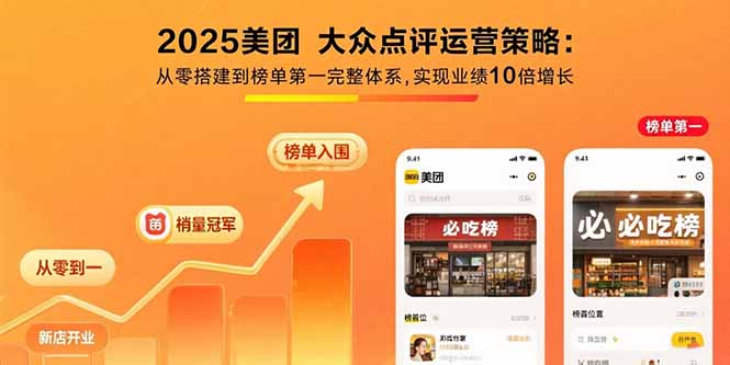 2025美团 大众点评运营策略:从零搭建到榜单第一完整体系,实现业绩10倍增长-联创在线