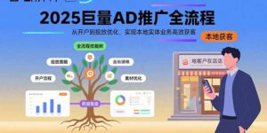 2025巨量AD推广全流程，从开户到投放优化，实现本地实体业务高效获客-联创在线