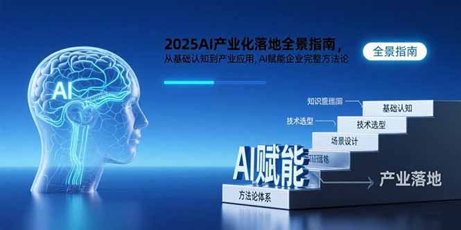 2025AI产业化落地全景指南，从基础认知到产业应用，AI赋能企业完整方法论-联创在线