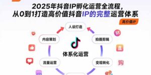 2025年抖音IP孵化运营全流程，从0到1打造高价值抖音IP的完整运营体系-联创在线