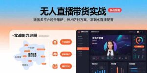 无人直播带货实战，涵盖多平台起号策略、技术防封方案、高转化直播配置-联创在线