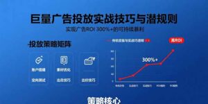 巨量广告投放实战技巧与潜规则：实现广告ROI 300%+的可持续暴利-联创在线