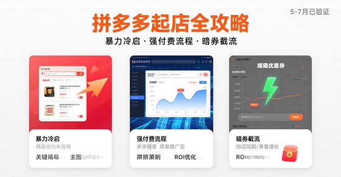 拼多多起店全攻略，暴力冷启，强付费流程，暗券截流，5-7月已验证的方法-联创在线