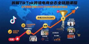拆解TikTok跨境电商业态全链路课程:从亏损到月销2000万GMV的实战方法论-联创在线
