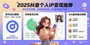 2025抖音个人IP变现指南，账号定位策略，对标账号分析，8大盈利模式拆解-联创在线