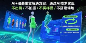 AI+服装带货解决方案：通过AI技术实现 不出镜/不拍摄/不买样品/不搭建场地-联创在线