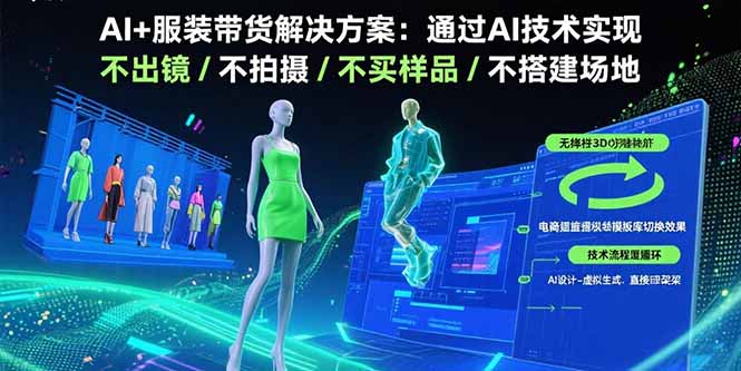 AI+服装带货解决方案：通过AI技术实现 不出镜/不拍摄/不买样品/不搭建场地-联创在线
