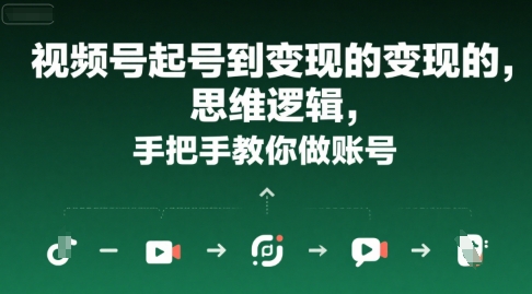 视频号起号到变现的思维逻辑，手把手教你做账号-联创在线