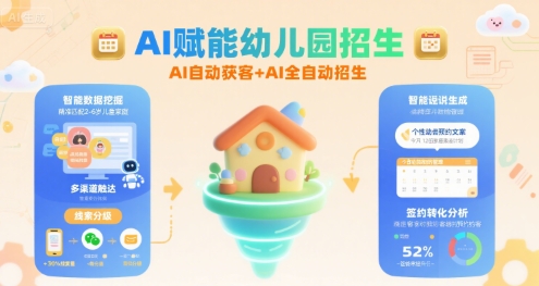 AI赋能幼儿园招生，AI自动获客+AI全自动招生-联创在线