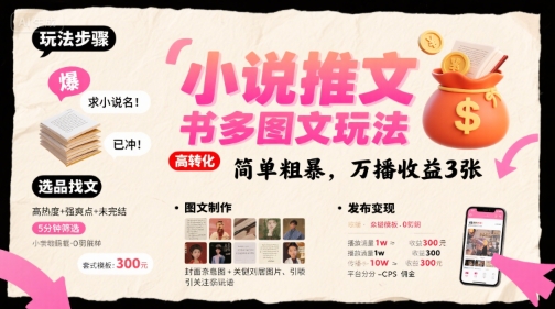 小说推文小红书多图文玩法，简单粗暴，万播收益3张-联创在线