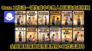 coze工作流一键生成”中年男人困境扎心高涨粉高播放量图文视频”保姆级拆解教程，无需剪辑，无需拍摄写文案-联创在线