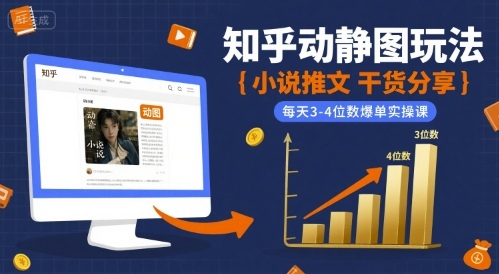 小说推文干货分享之知乎动静图玩法，每天3-4位数爆单实操课-联创在线