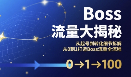 Boss流量大揭秘，从起号到转化细节拆解，从0到1打造Boss流量全流程-联创在线