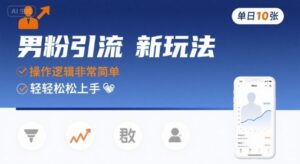 男粉引流新玩法，操作逻辑非常简单，单日10张轻轻松松-联创在线