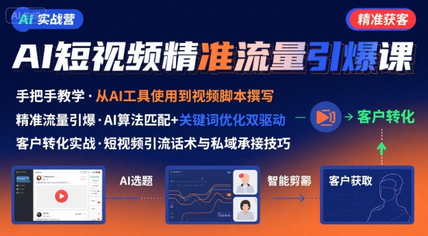AI+短视频引爆精准客户实战营，手把手教你引爆Ai短视频精准流量-联创在线