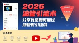 2025油管引流术，分享我是如何通过油管做引流的-联创在线