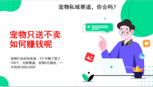 宠物私域赛道新玩法，3个月搞100万，宠物0元送，送出一只利润1000-2000-联创在线