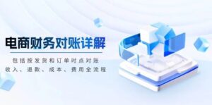 电商财务对账详解，包括按发货和订单时点对账，收入、退款、成本、费用-联创在线