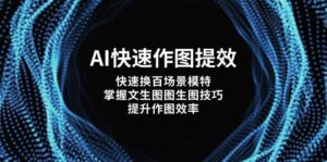 AI快速作图提效，快速换百场景模特，掌握文生图图生图技巧，提升作图效率-联创在线