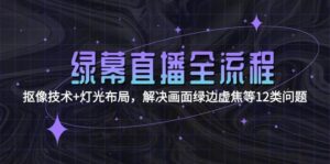 绿幕直播全流程：抠像技术+灯光布局，解决画面绿边虚焦等12类问题-联创在线