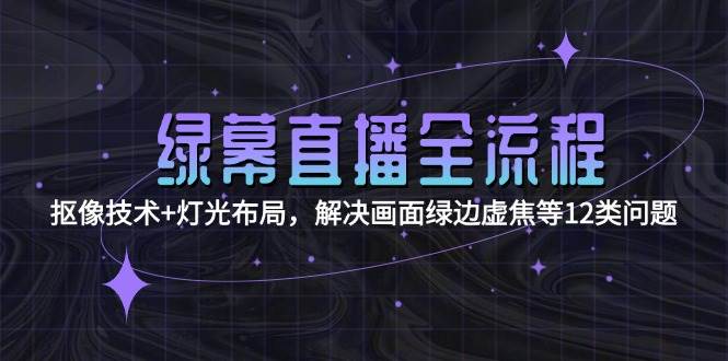 绿幕直播全流程：抠像技术+灯光布局，解决画面绿边虚焦等12类问题-联创在线
